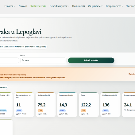 Građani Lepoglave od sada mogu pratiti kvalitetu zraka putem gradske web stranice