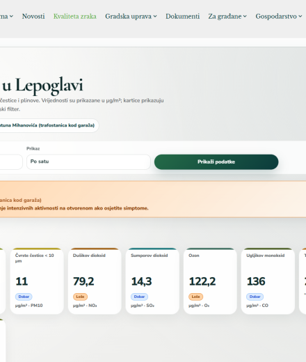 Građani Lepoglave od sada mogu pratiti kvalitetu zraka putem gradske web stranice